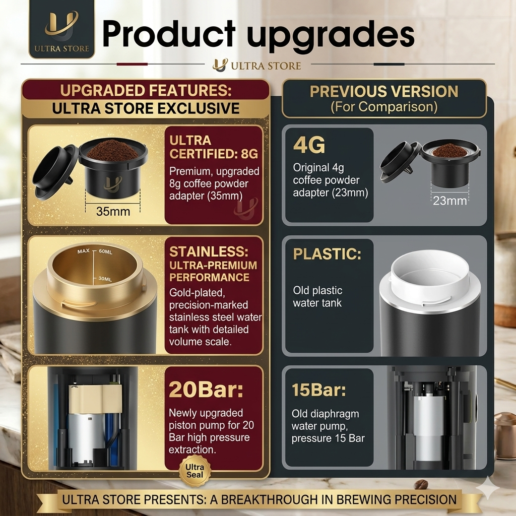 PrimeEspresso